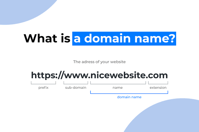 7 Tips Memilih Domain untuk Membuat Website Pertama Kali